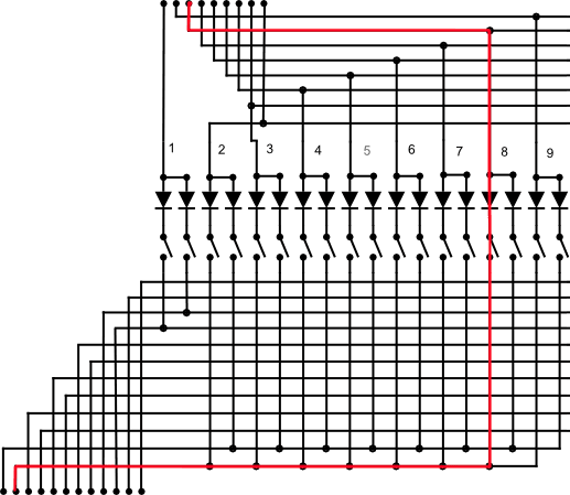 DIY MIDI Keyboard Scanner