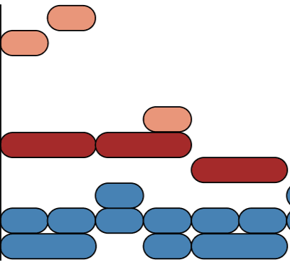 SVG Piano Roll Component