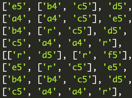 Rhythmical Arrays