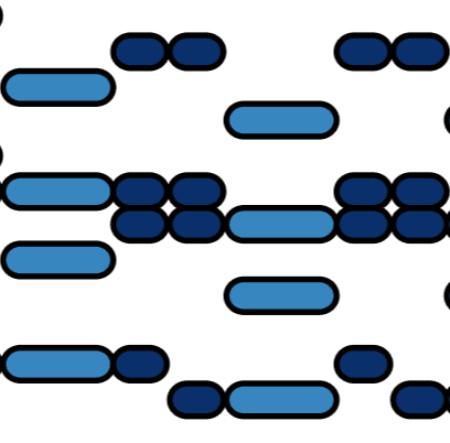 Rhythmical Chords